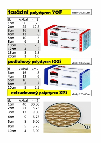 polystyreny