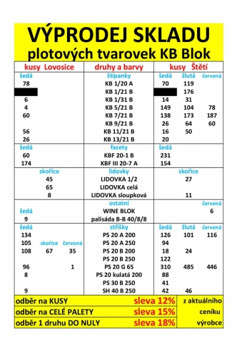 výprodej KB Blok